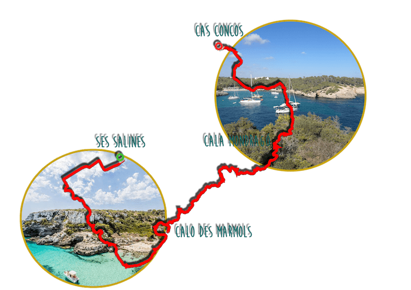 Etapas MTB Challenge Mallorca