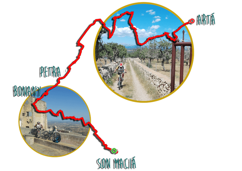 Etapas MTB Challenge Mallorca