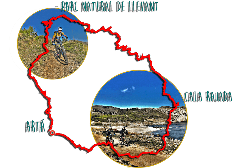 Etapas MTB Challenge Mallorca
