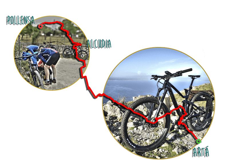 Etapas MTB Challenge Mallorca
