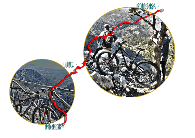 Etapas MTB Challenge Mallorca