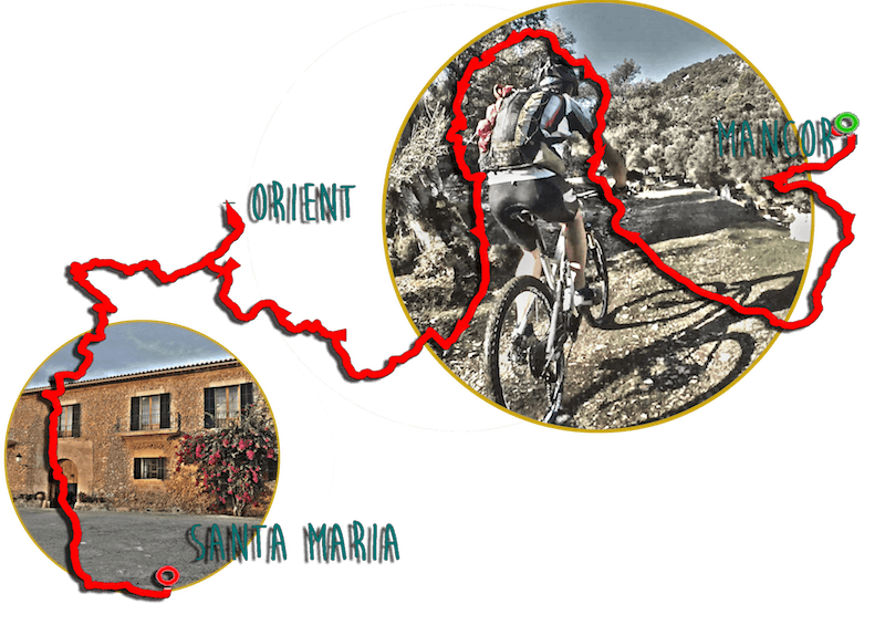 Etapas MTB Challenge Mallorca