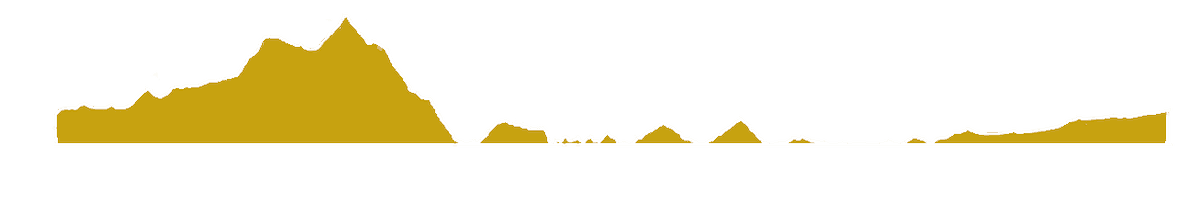 Vuelta circular por el parque natural de Llevant en Mountain Bike 